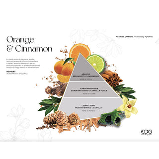 EDG Enzo de Gasperi Perfumer Pino Natale Orange and Cinnamon 70 ml