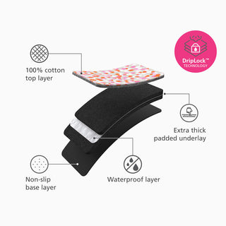 Joseph&Joseph Tappetino da Stiro Swift 47x90 cm Pesca