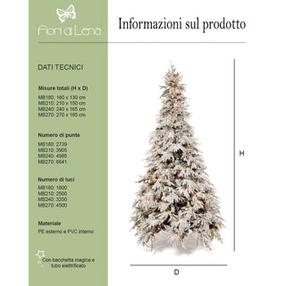 Fiori di Lena Albero di Natale Mont Blanc Innevato 210 cm con 2500 Mini Led