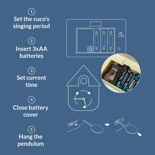 Fisura Orologio da Parete a Cucù Blue