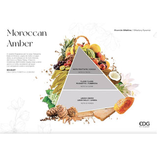 EDG Enzo De Gasperi Ricarica Profumatore d'ambiente 1 Lt Moroccan Amber