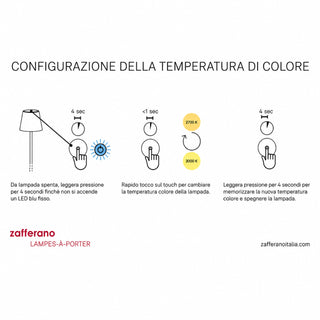 Zafferano Poldina pro Lampada da Tavolo Bianco Opaco H38 Cm con Cavo