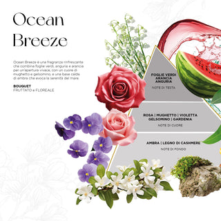 EDG Enzo De Gasperi Profumatore per Ambienti Opal 500ml Ocean Breeze